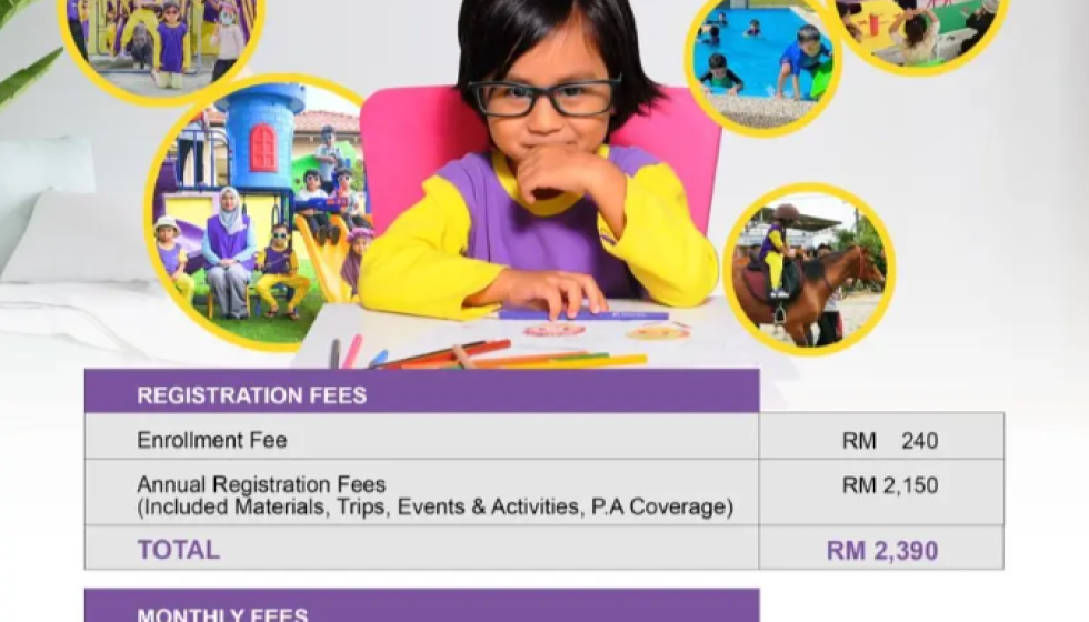 Fee Structure Kindergarten (3-6 Years Old)